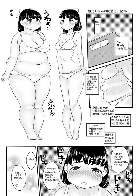 Fusa Ayano's Weight Gain Diary [English]