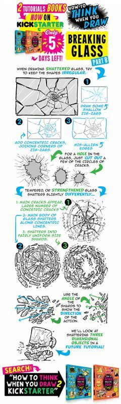 The Etherington Brothers - How To Think When You Draw Image Tutorial Files