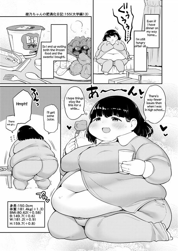 Ayano's Weight Gain Diary